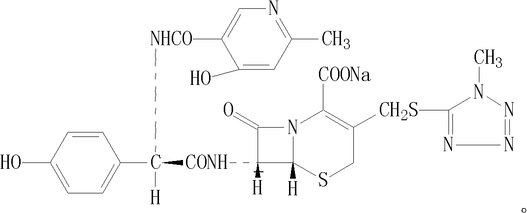 Cefpiramide sodium powder composition and preparation method thereof