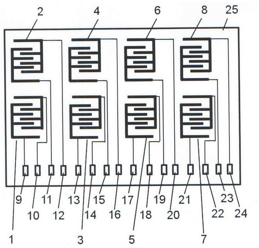 Method for preparing explosive sensor array based on manganese-doped zinc sulfide nano-crystal