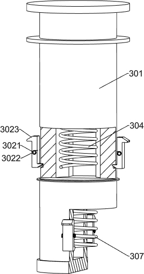 Food processing equipment based on rotary cutting