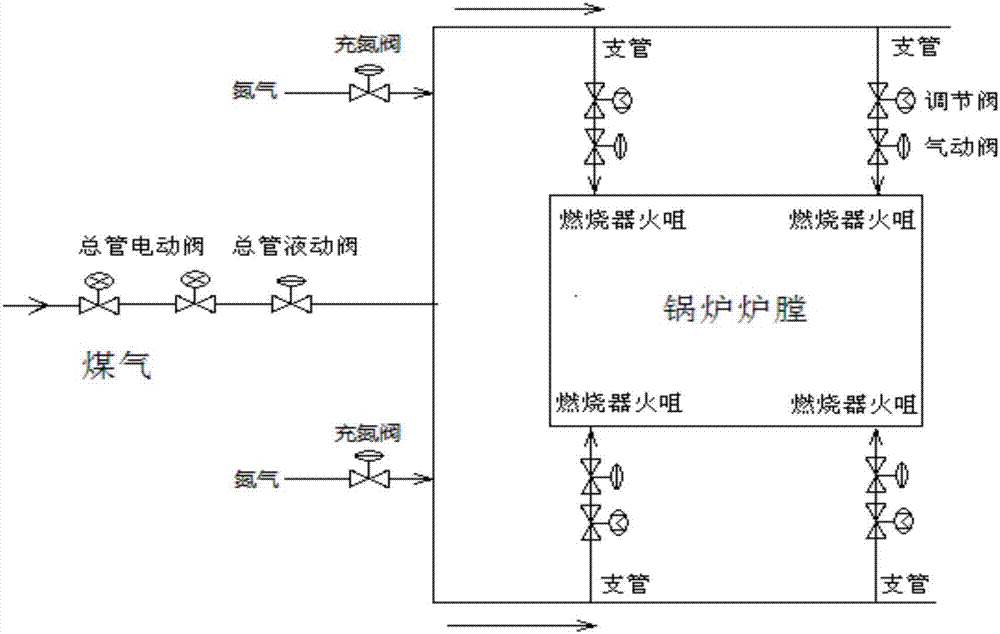 Quick load reducing method of unit-system generator set under emergency situations