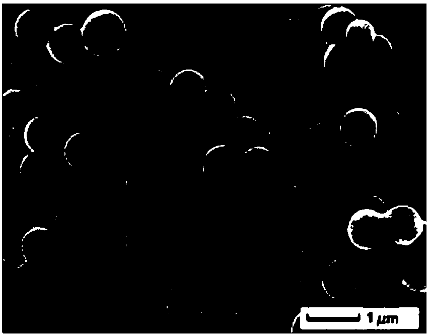 Preparation method and application of hollow silica/titania microspheres with in-situ carbon-doped hierarchical structure