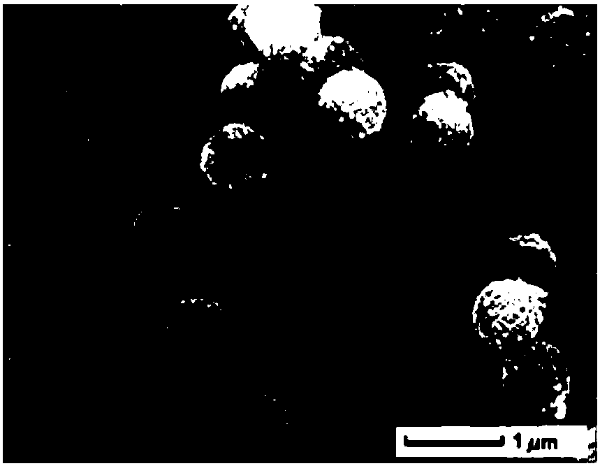 Preparation method and application of hollow silica/titania microspheres with in-situ carbon-doped hierarchical structure