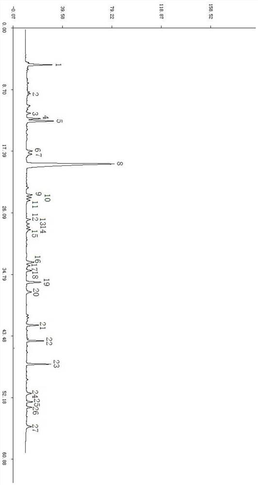 Method for Establishing Fingerprint of Tingli Dazao Xiefei Granules