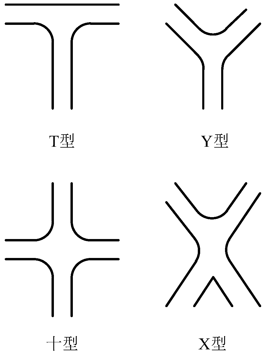 Method for extracting urban road on remote sensing images based on road intersection detection