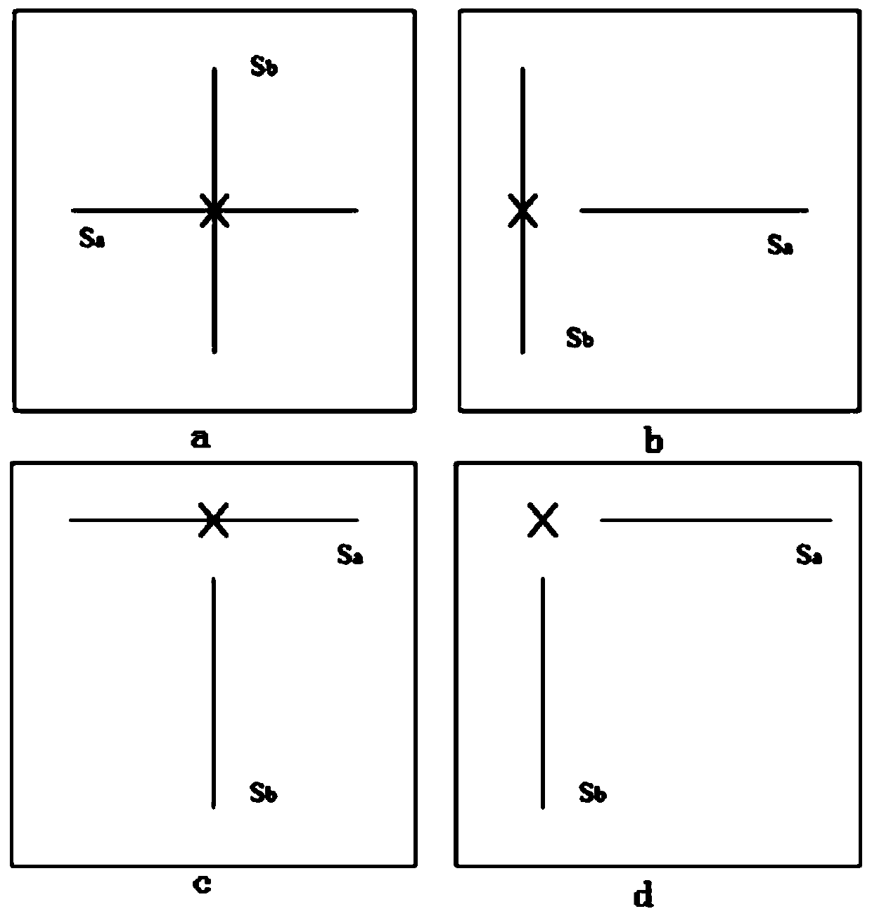 Method for extracting urban road on remote sensing images based on road intersection detection