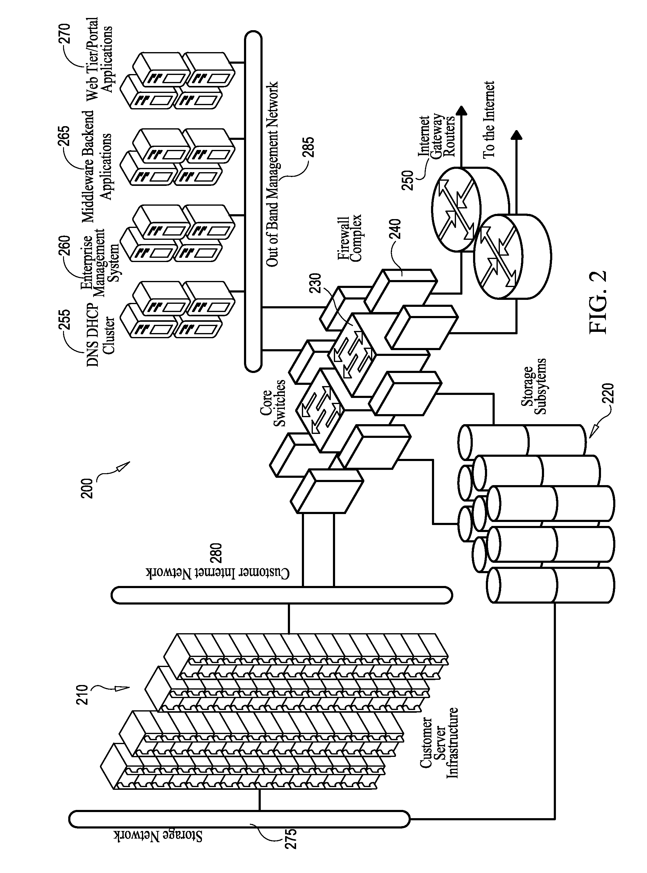 Method and remote system for creating a customized server infrastructure in real time