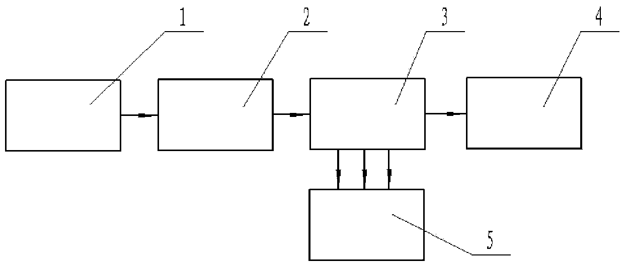 Gas micro-flow measuring device