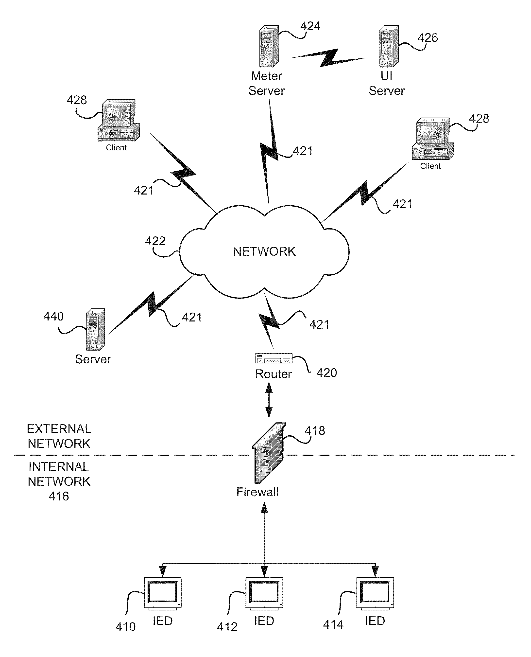 Intelligent electronic device communication solutions for network topologies