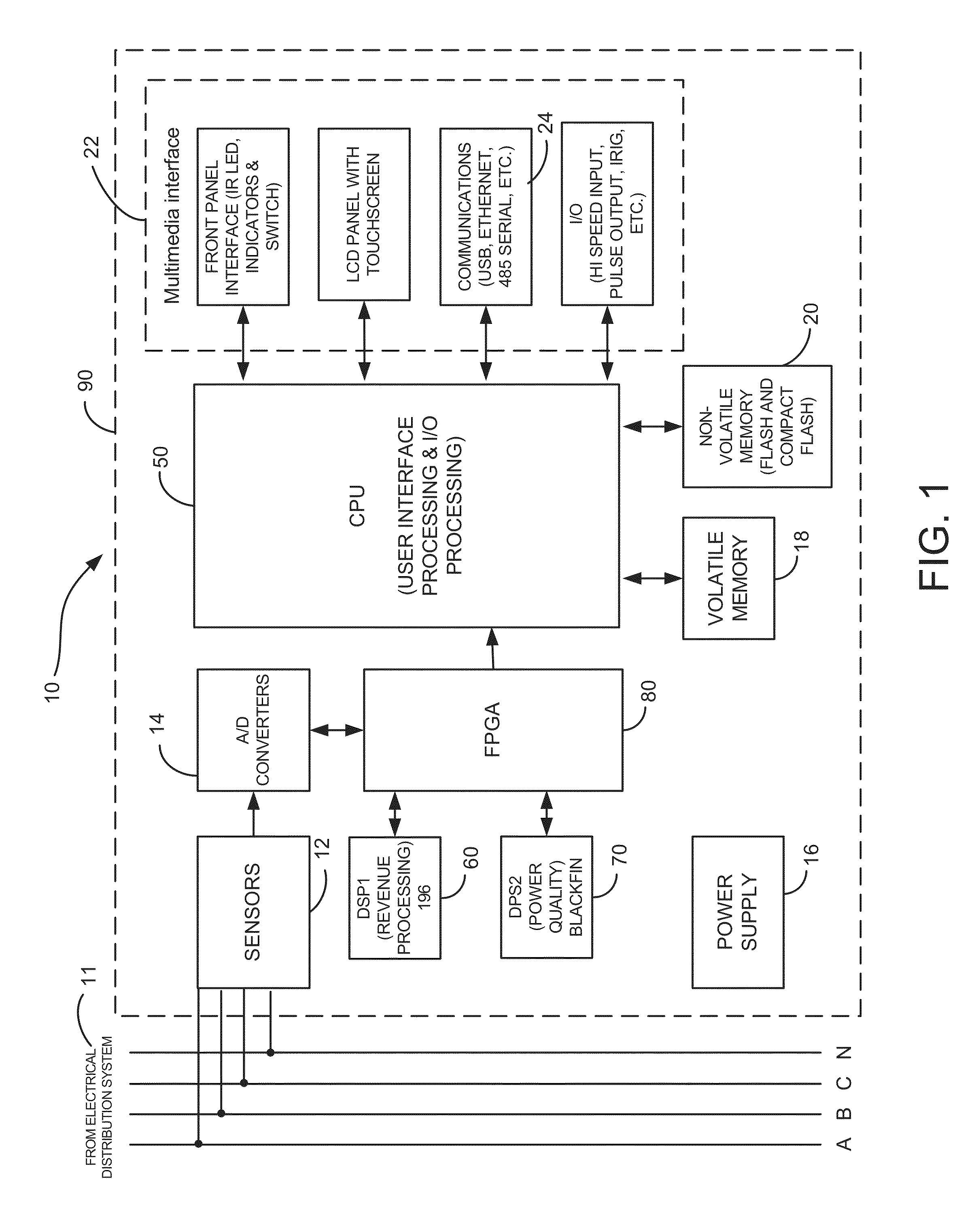 Intelligent electronic device communication solutions for network topologies