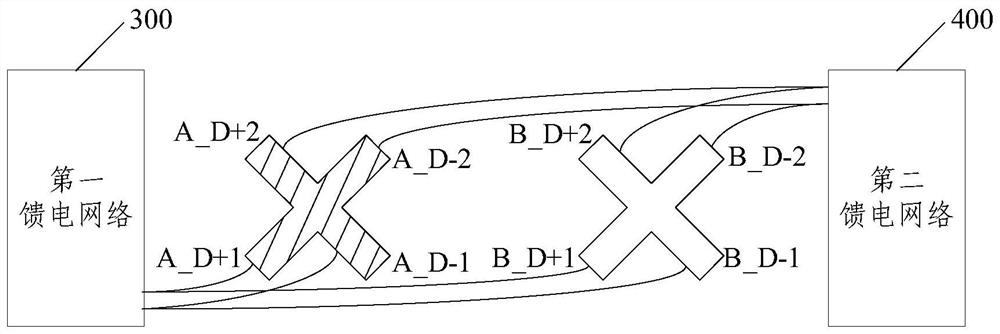 A dual-polarized base station antenna array