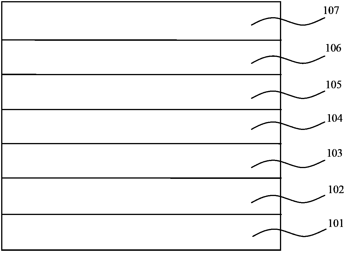 Organic light-emitting device and preparation method thereof