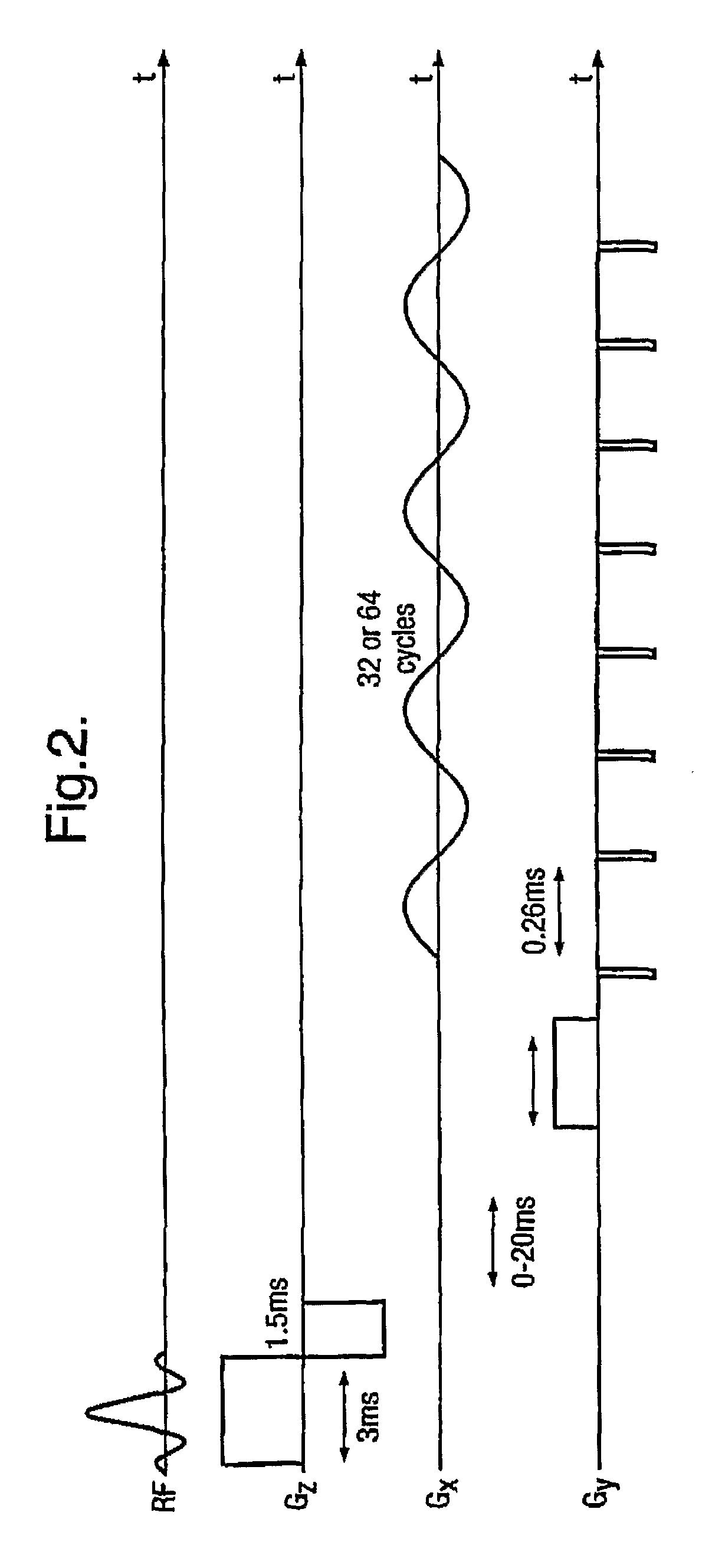 Apparatus and Method for Reducing Interference