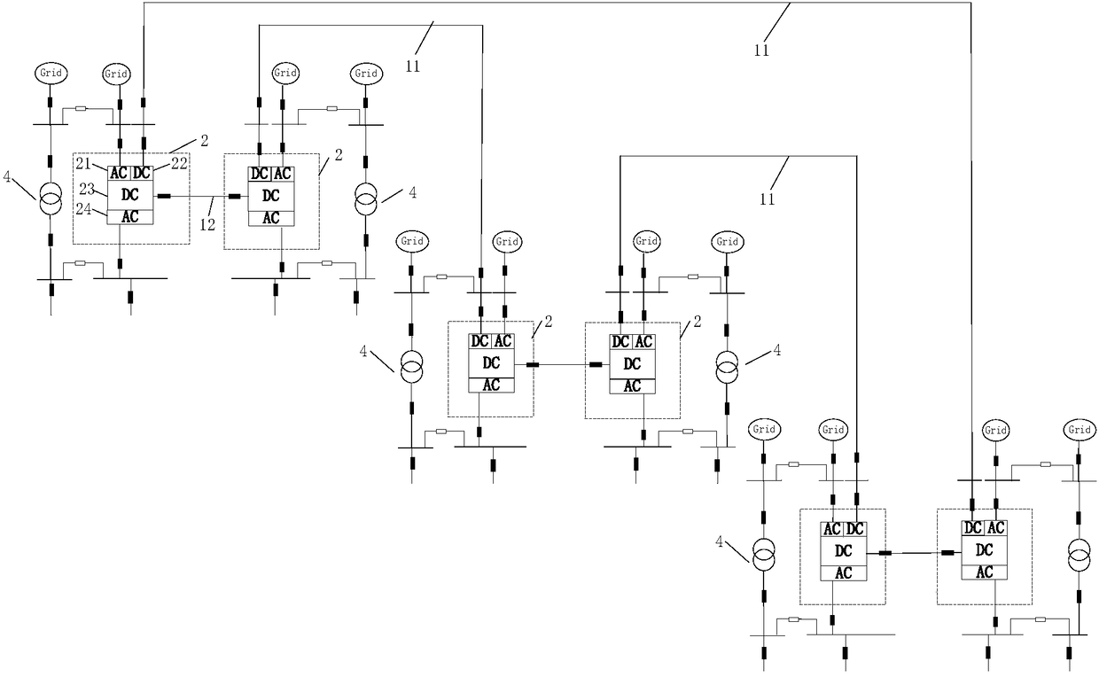 Microgrid system