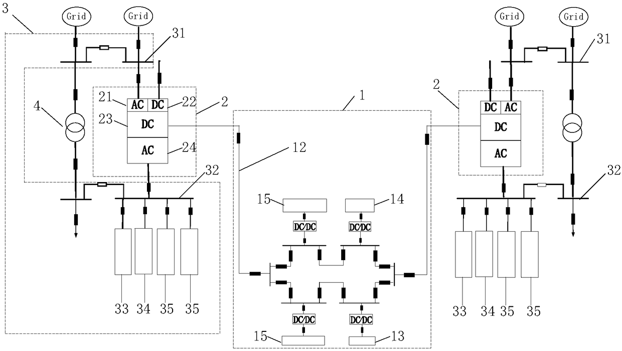 Microgrid system