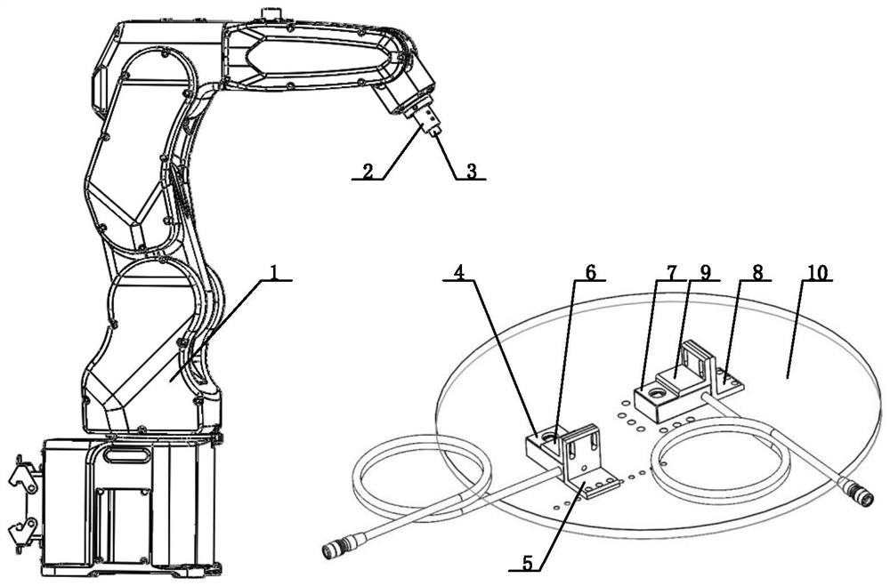 Industrial robot self-calibration device and method based on principle of perigon error close