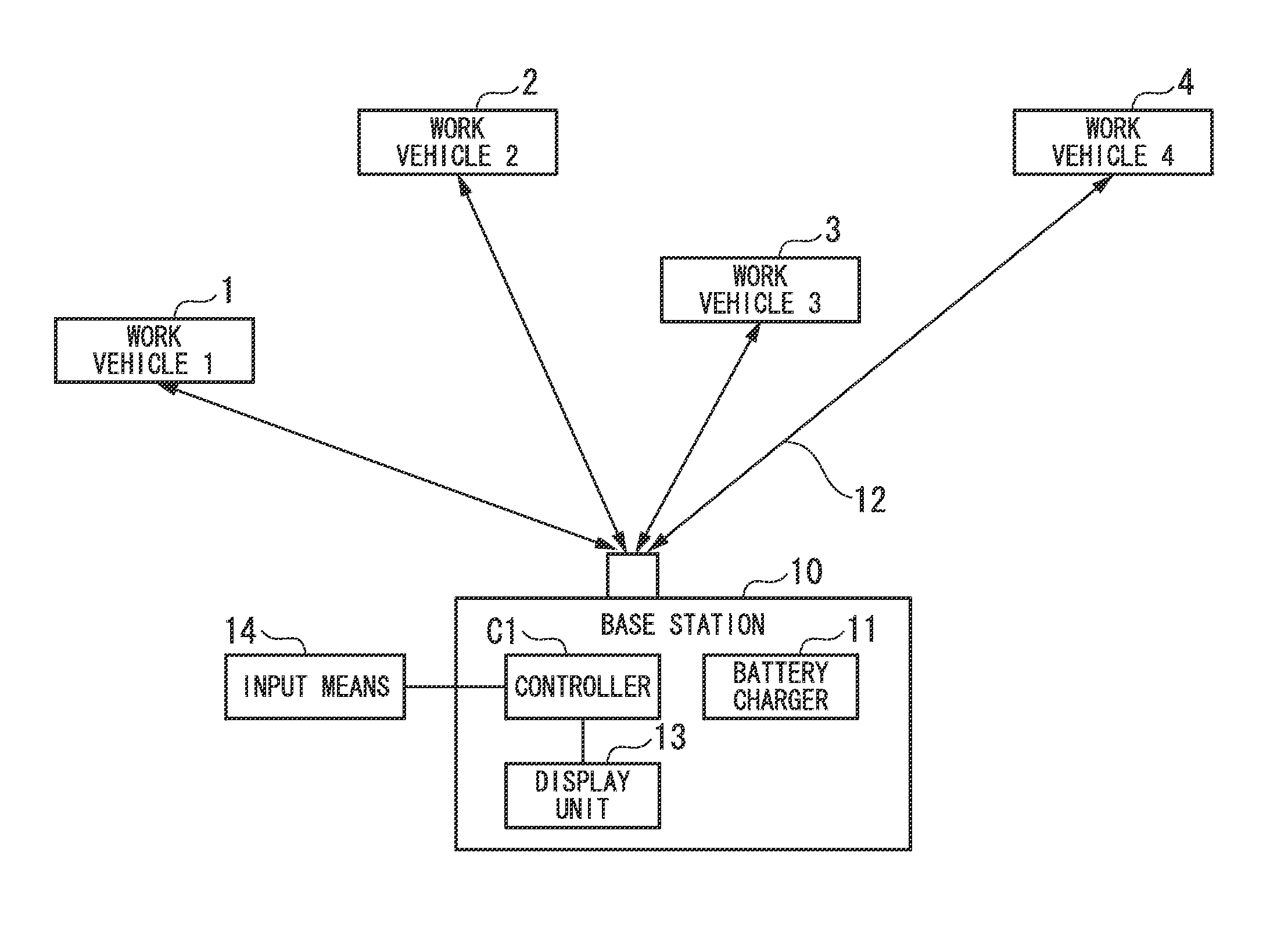 Management method for charging secondary batteries of work vehicles, and system for charging secondary batteries of work vehicles