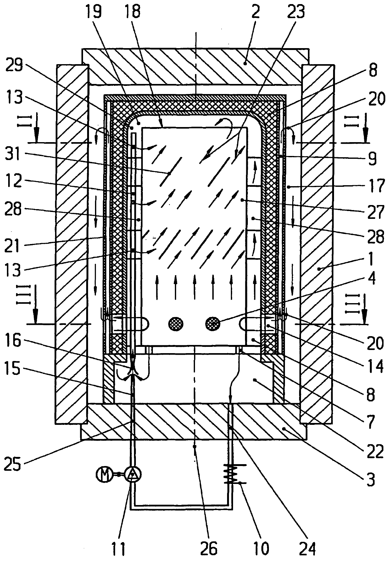 Method for controlling temperature of hot isobaric press and hot isobaric press