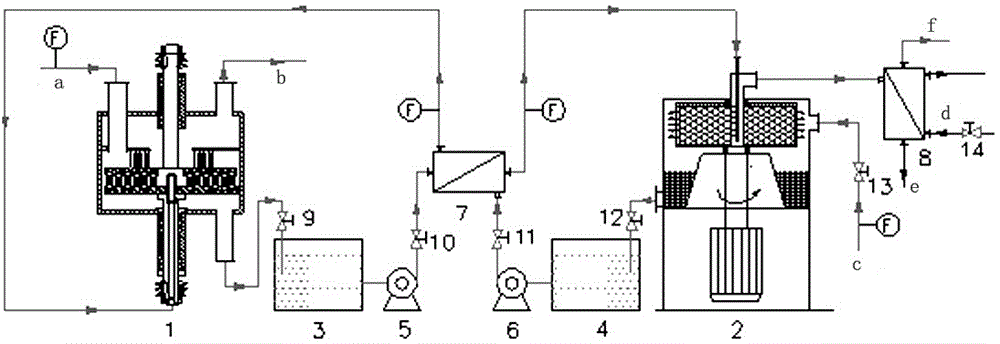 A flue gas desulfurization device and process