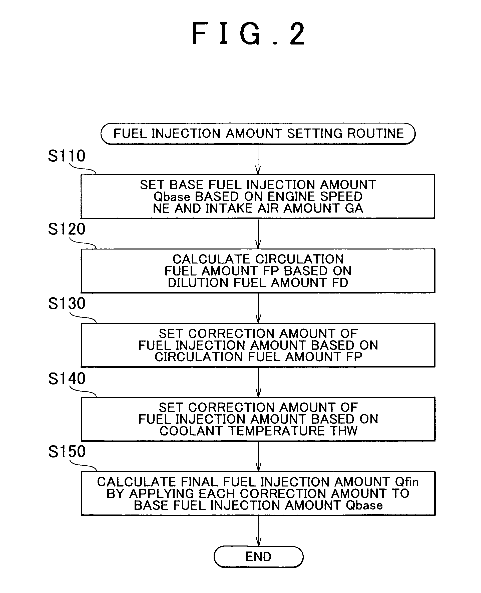 Fuel injection control apparatus for direct injection type internal combustion engine