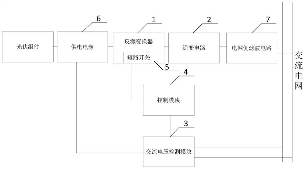 Photovoltaic inverter and photovoltaic system