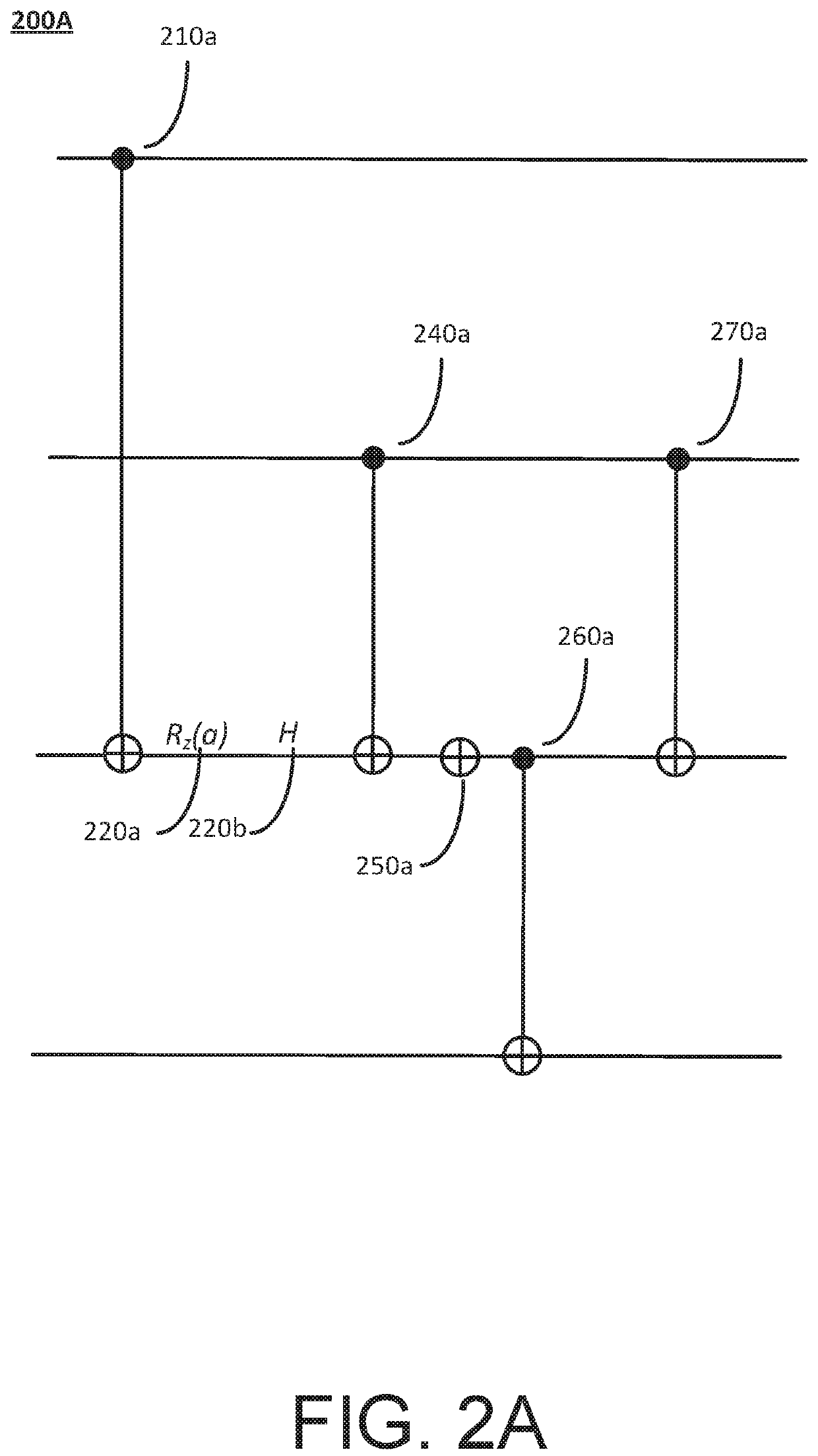 Quantum circuit optimization