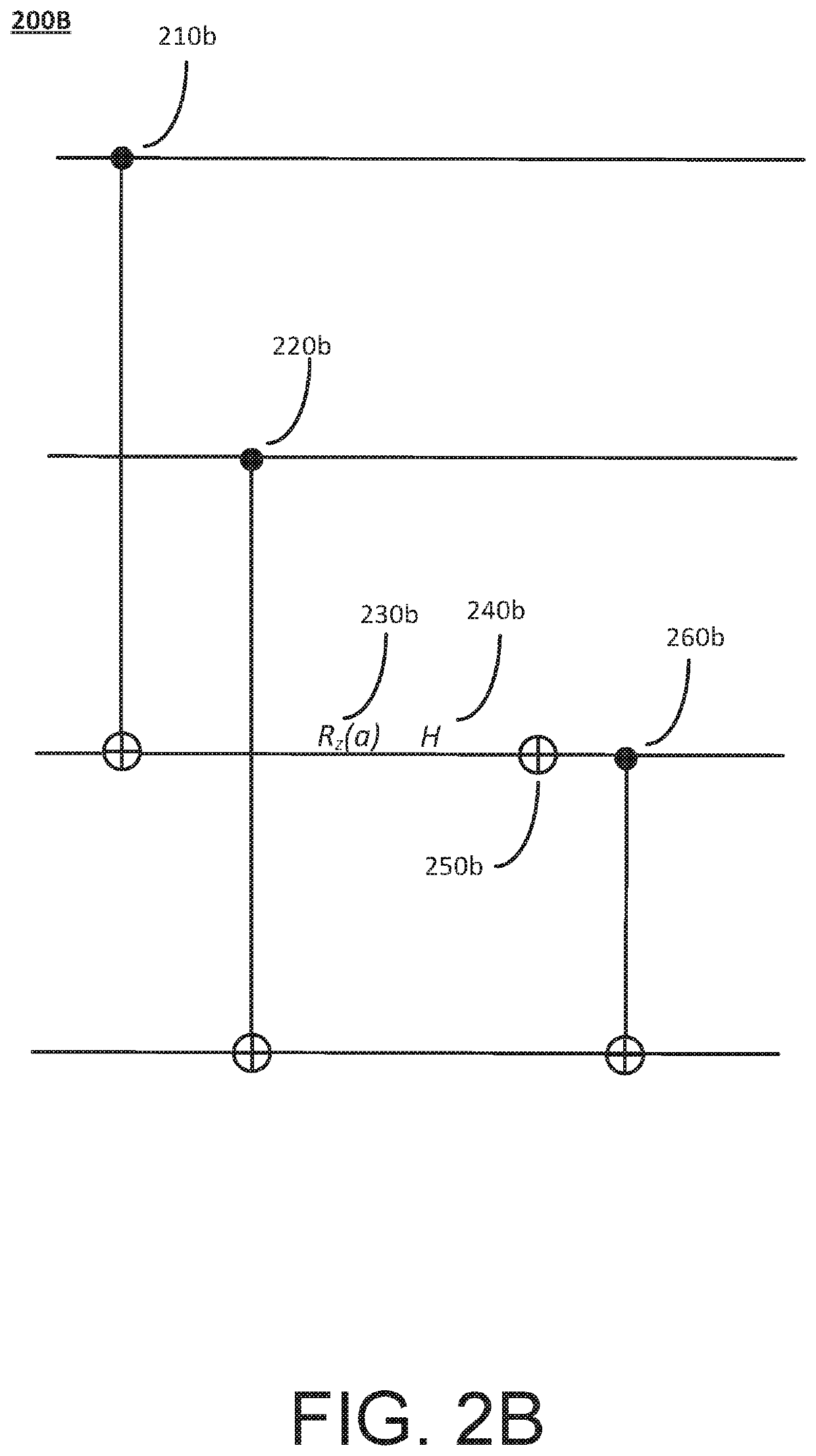 Quantum circuit optimization