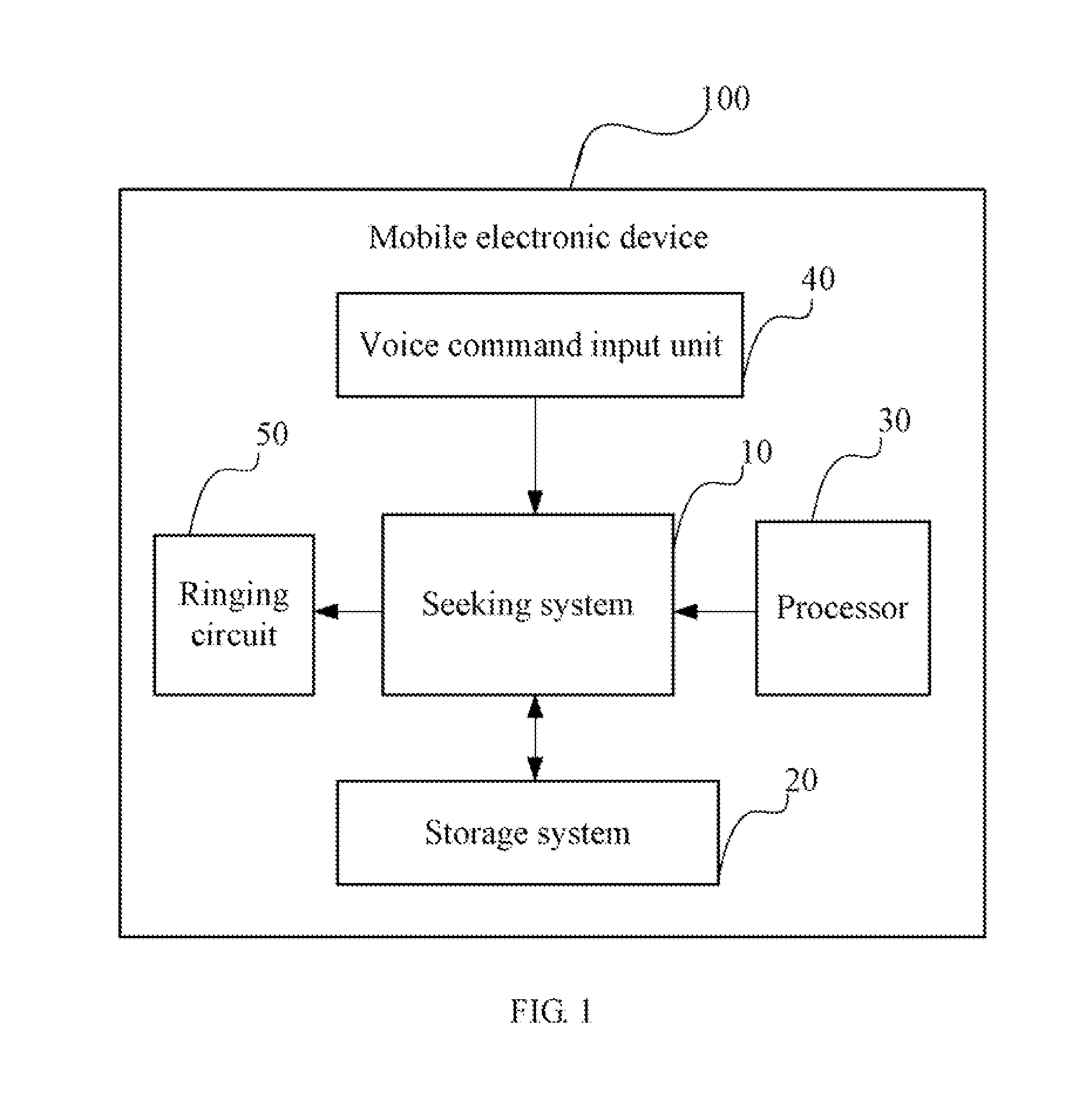 Mobile electronic device and method for locating the mobile electronic device