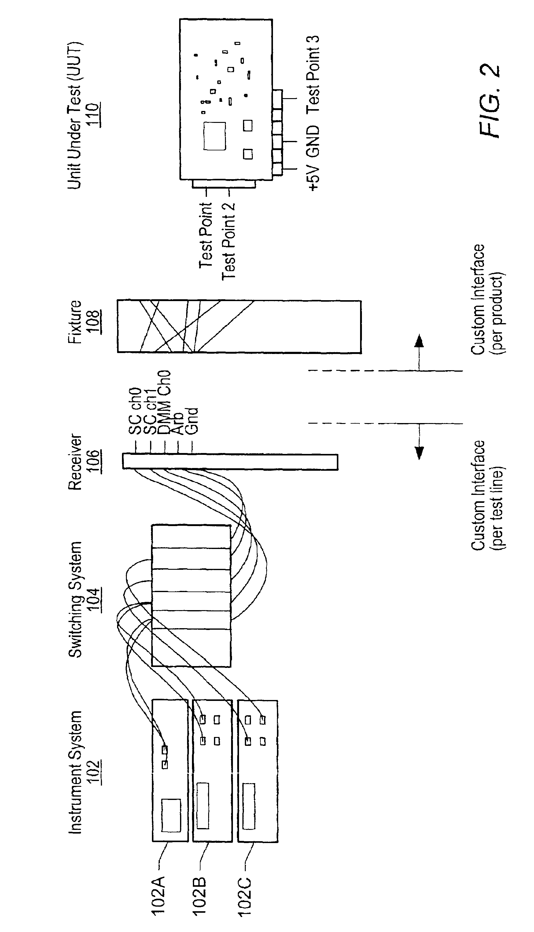 Creating a graphical program to configure one or more switch devices