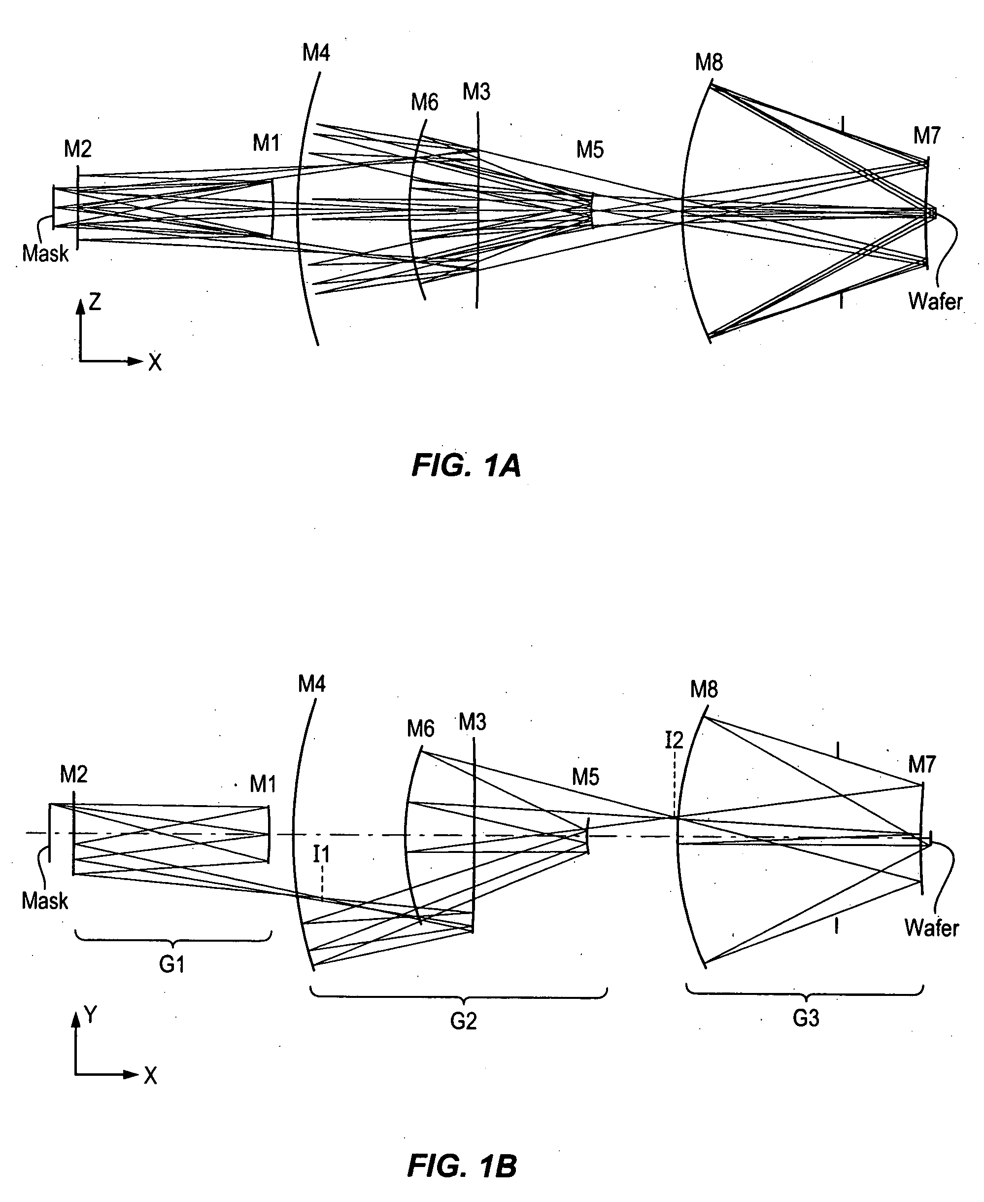 Reflective optical system for a photolithography scanner field projector