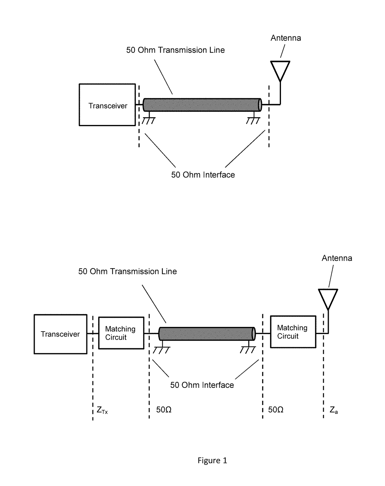 Multi-feed antenna optimized for non-50 Ohm operation