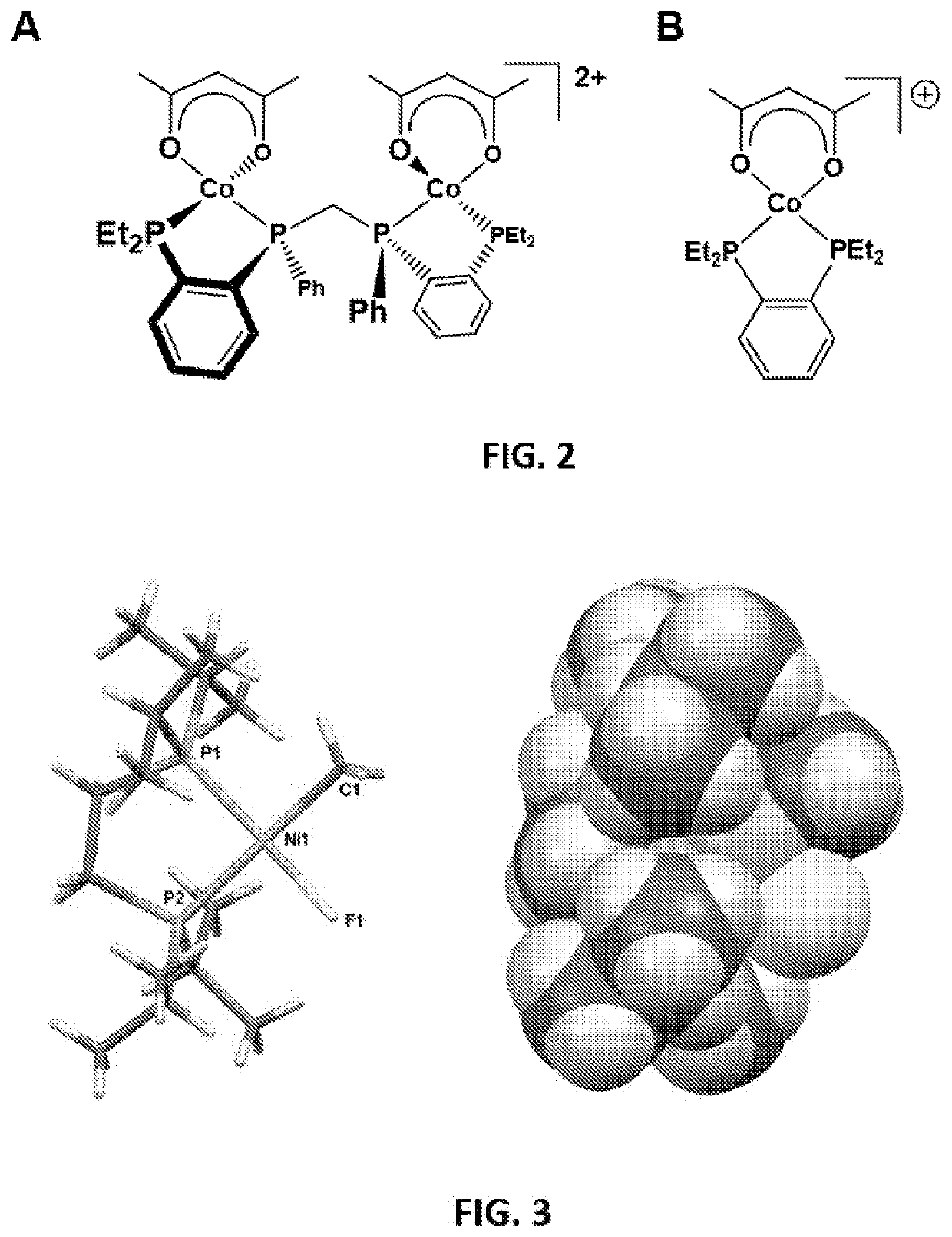 Catalyst compositions for hydroformylation and methods of use thereof