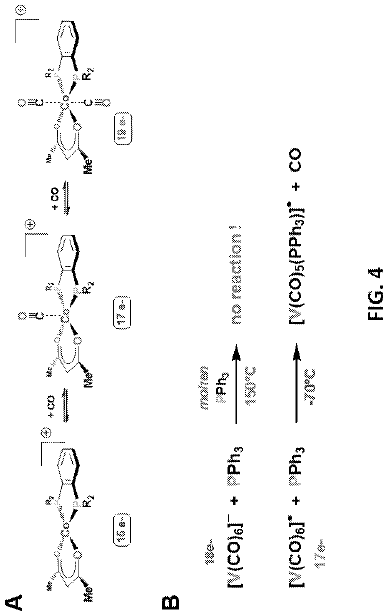 Catalyst compositions for hydroformylation and methods of use thereof