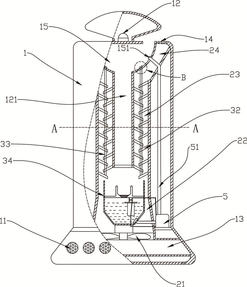 Indoor air dust collector allowing water circulation