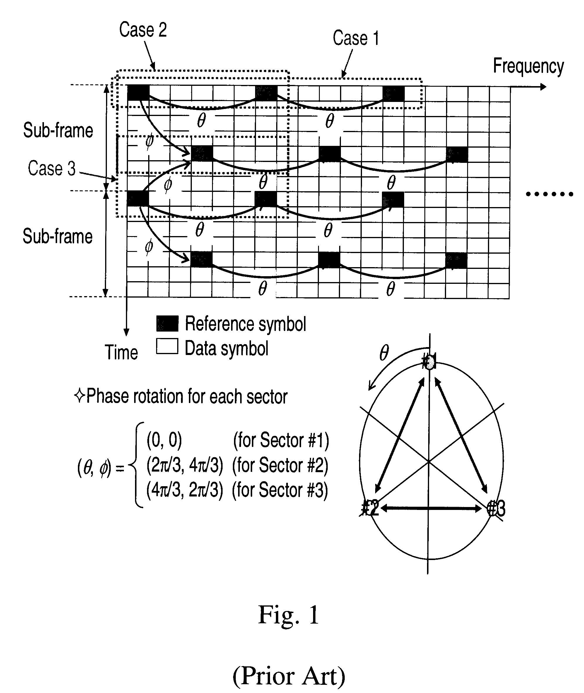 Method, transceiver and telecommunication system for generating reference sequence matrices and for mapping elements thereof