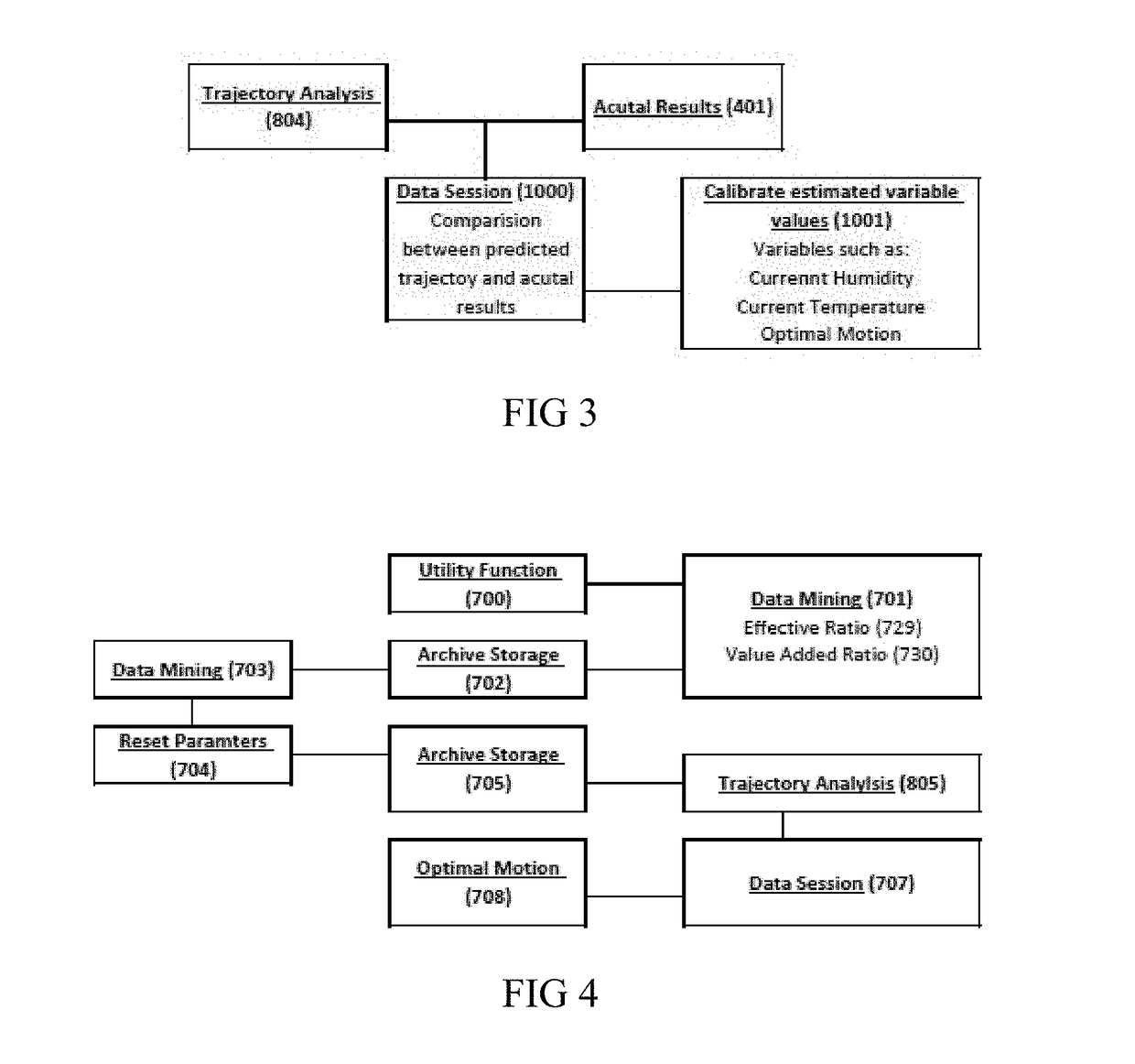 Wearable Body Monitors and System for Collecting and Analyzing Data and and Predicting the Trajectory of an Object