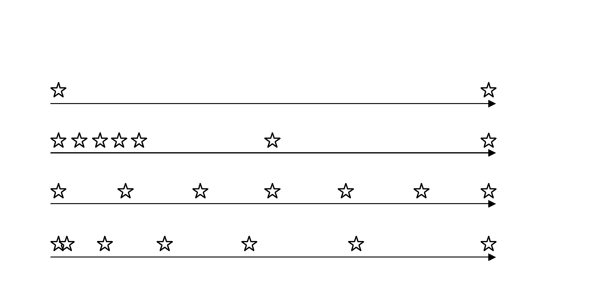 Window sliding method and window sliding device