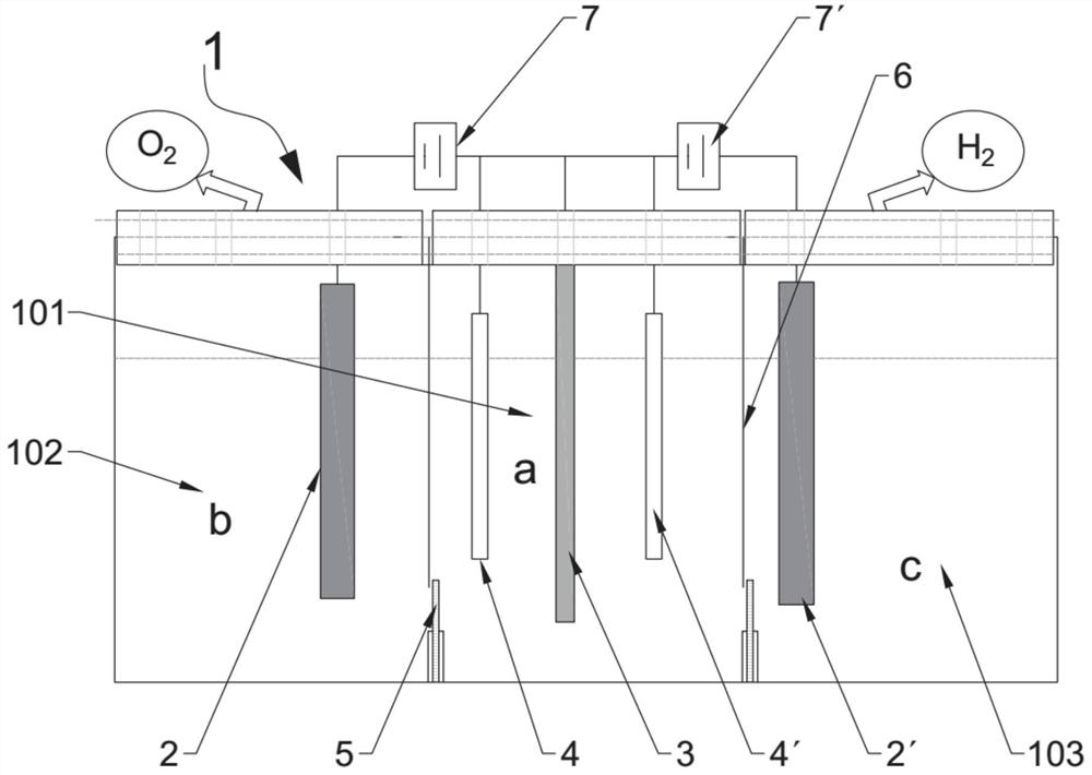 A three-chamber two-power source fully decomposed water electrolysis device and method