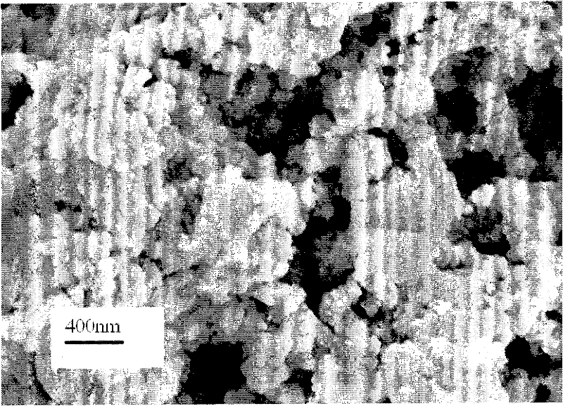 Method for preparing nitrogenous porous carbon material for electrode material of super-capacitor