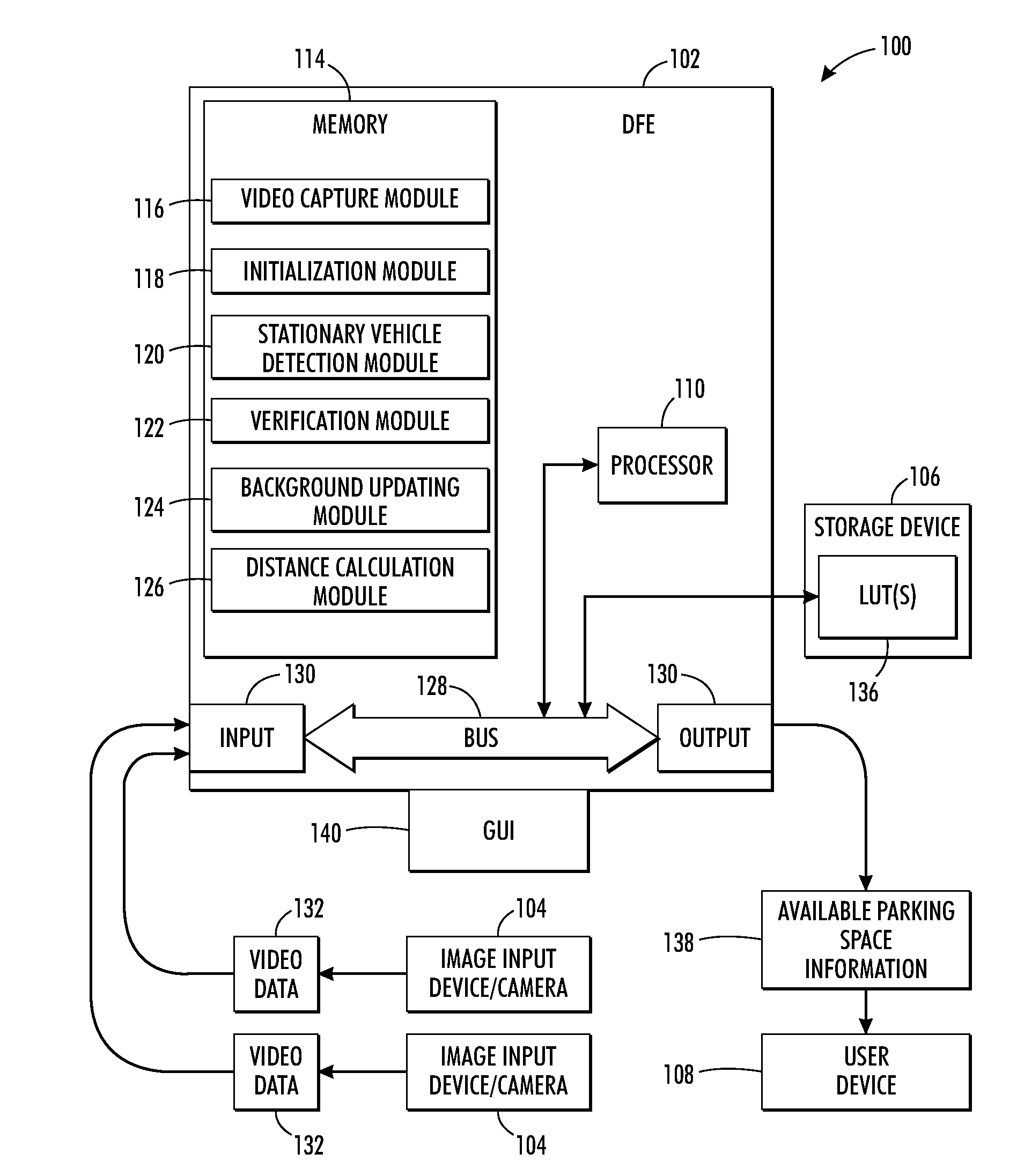 System and method for available parking space estimation for multispace on-street parking