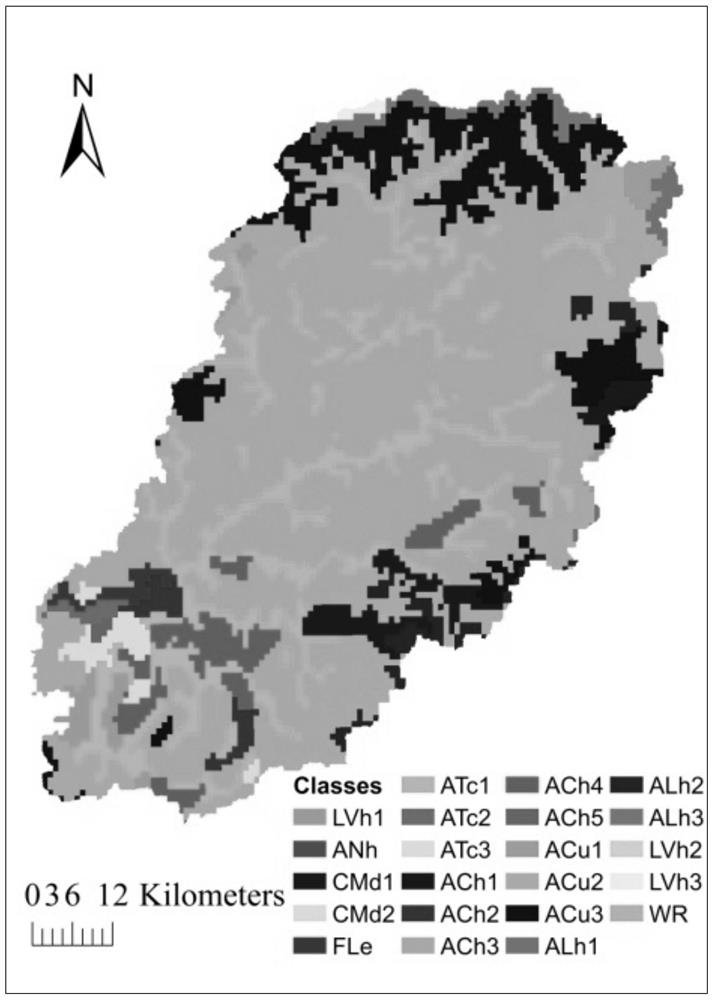 General watershed water circulation simulation calculation method based on natural sub-watersheds