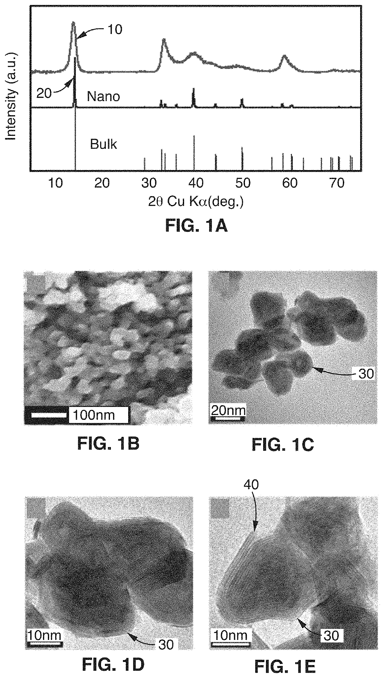 Metal chalcogenides for pseudocapacitive applications