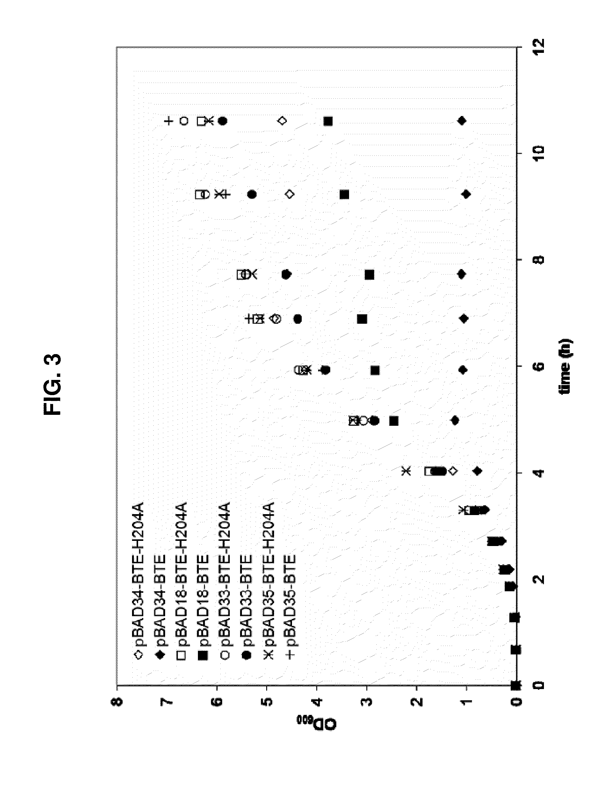 Fatty acid-producing hosts