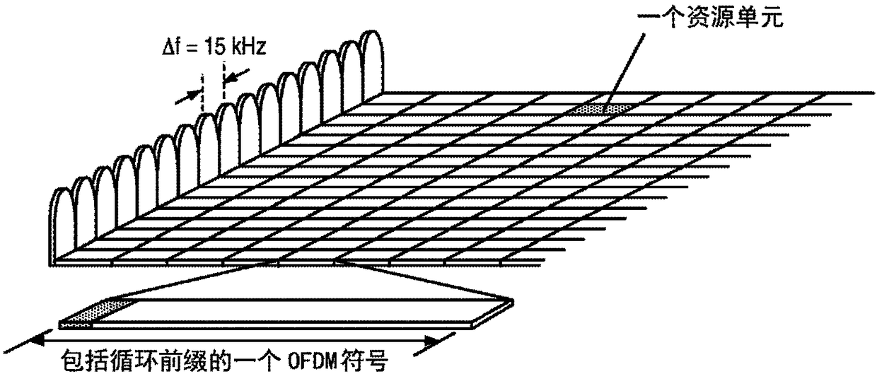 Implicit derivation of frequency synchronization from dmrs assignment