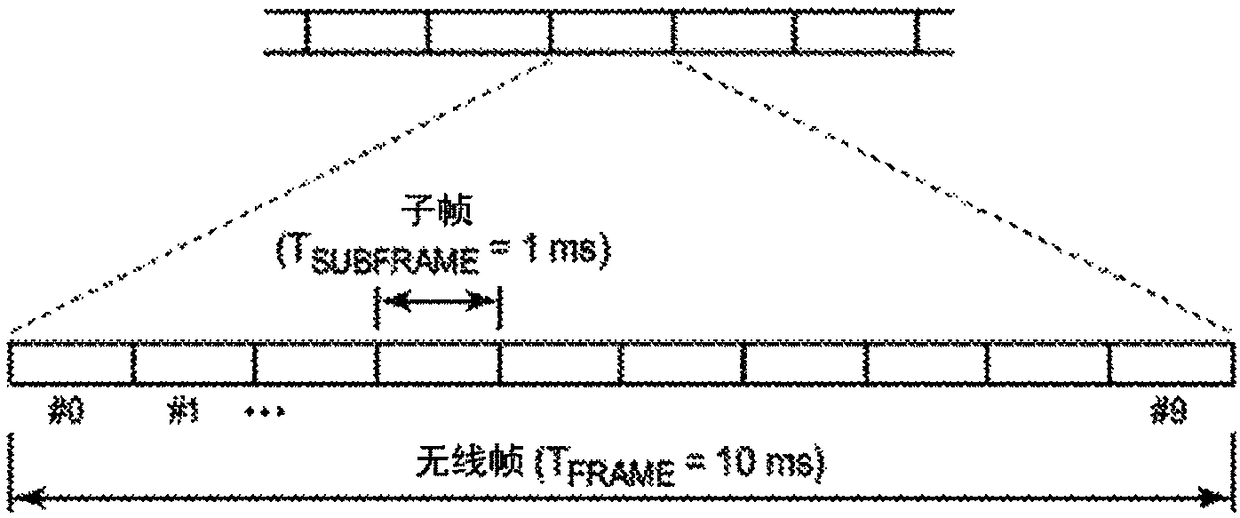 Implicit derivation of frequency synchronization from dmrs assignment