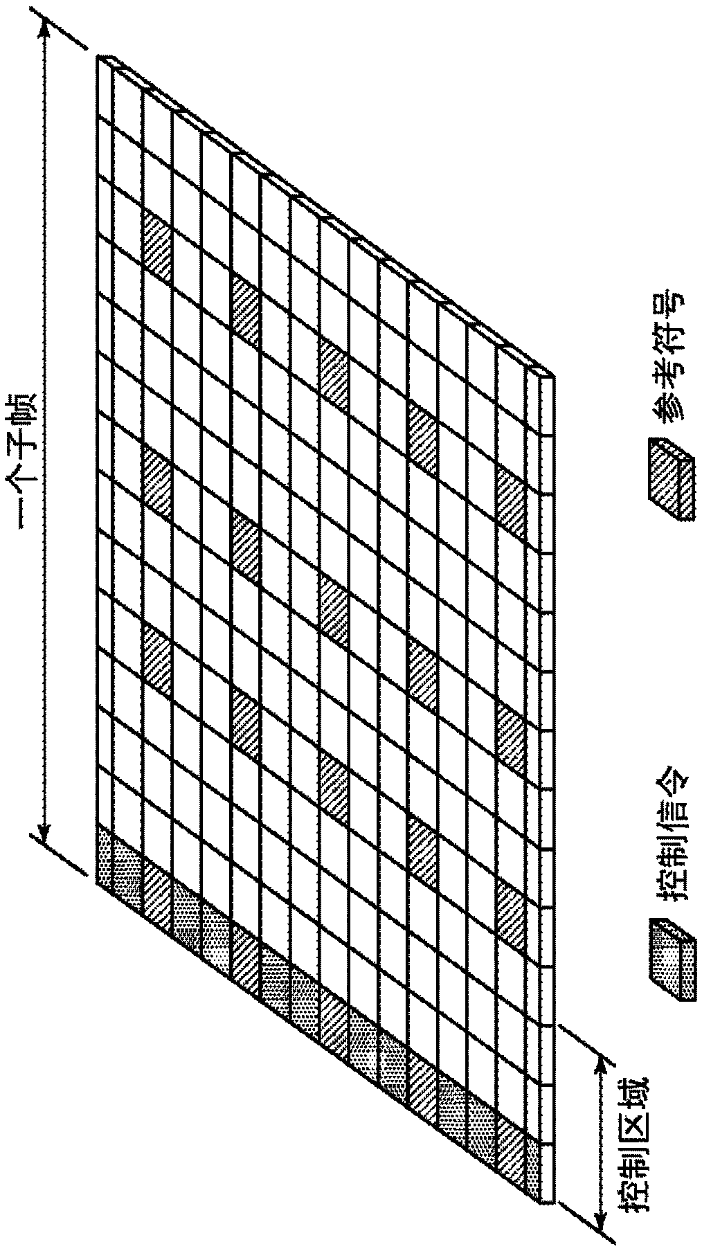 Implicit derivation of frequency synchronization from dmrs assignment