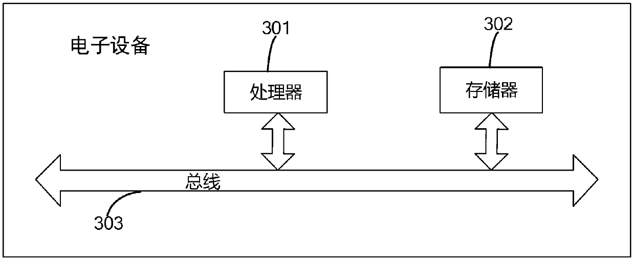 Criminal name prediction method and device