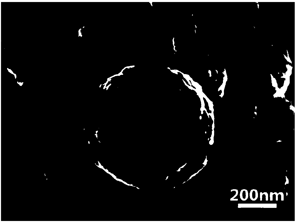 Nano silicon/carbon composite material, preparation method and lithium ion battery containing nano silicon/carbon composite material as negative electrode material