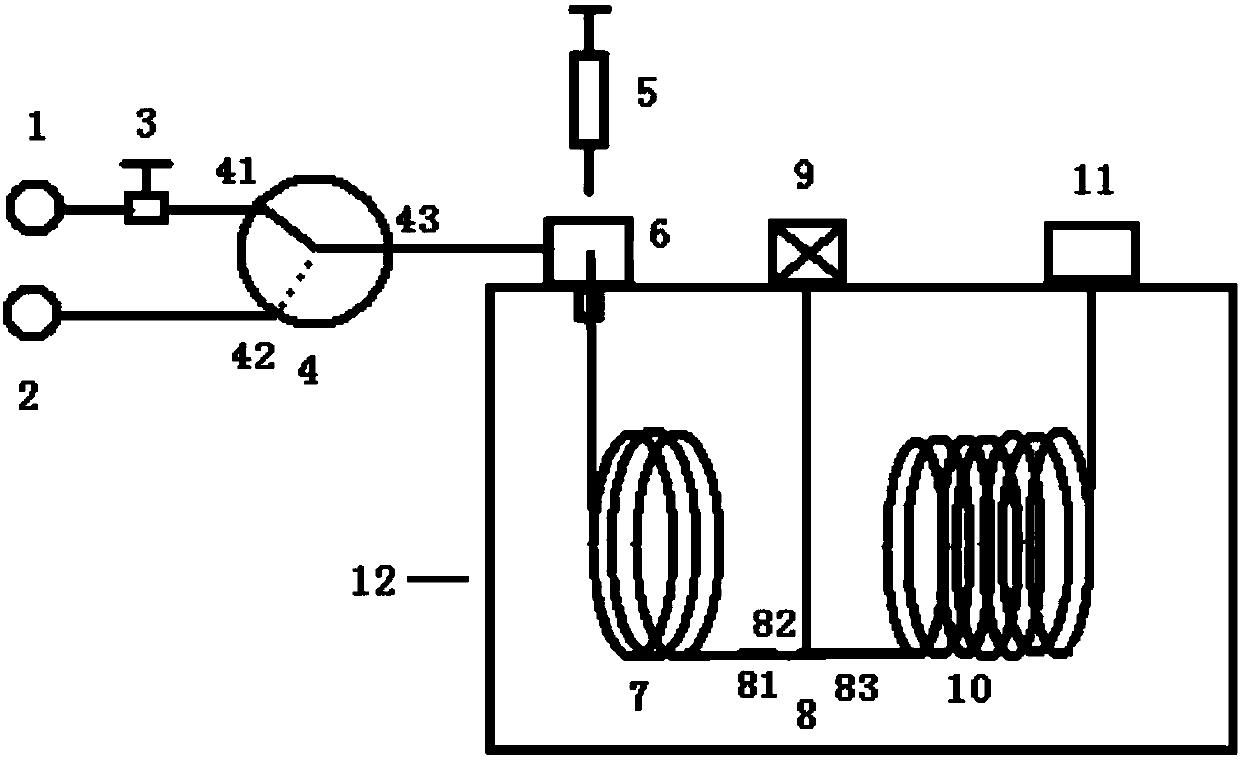 Gas chromatographic column large-volume injection technology and application thereof