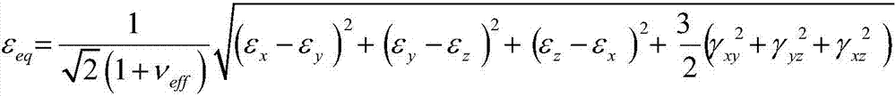 Multi-axial fatigue life prediction method based on weighted average maximum shear strain amplitude plane