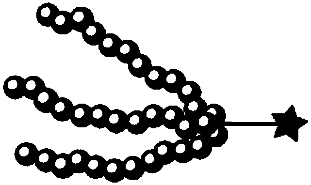 Self-repairing graft copolymer based on hydrogen bond action and preparation method of self-repairing graft copolymer